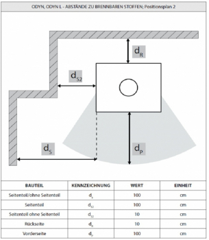 EEK A Eck-Kaminofen ILDNORD ODYN, raumluftunabh. - 8kW