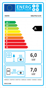 Kamineinsatz wasserführend Kratki MBZ 13 PW - 13 kW