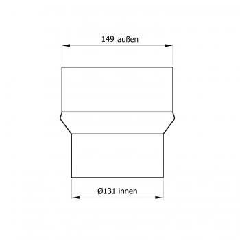 130 mm - 150 mm - Erweiterung in Schwarz