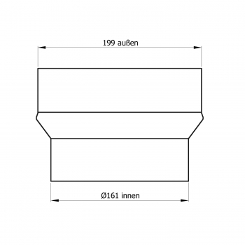 160 mm - 200 mm - Erweiterung in Schwarz
