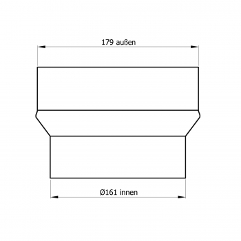 160 mm - 180 mm - Erweiterung in Schwarz
