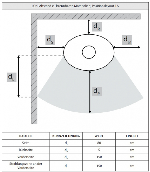 EEK A - Ovaler Kaminofen ILDNORD LOKI, runde Sichtscheibe mit 5,5 kW