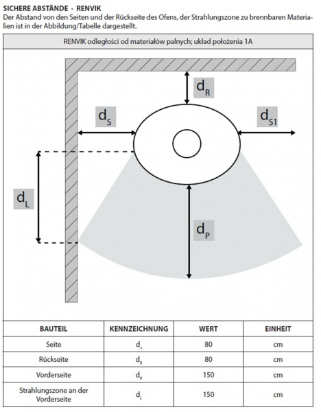 EEK A Panorama-Kaminofen ILDNORD RENVIK, raumluftunabh. - 10kW