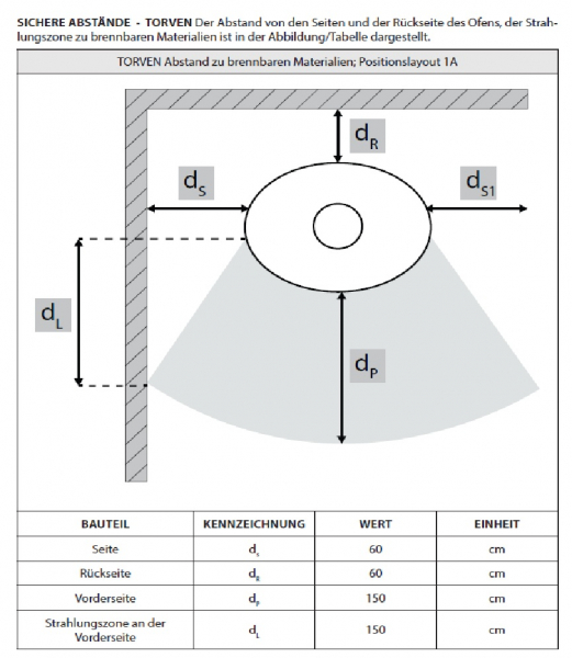 EEK A - Kaminofen ILDNORD Torven mit 7 kW